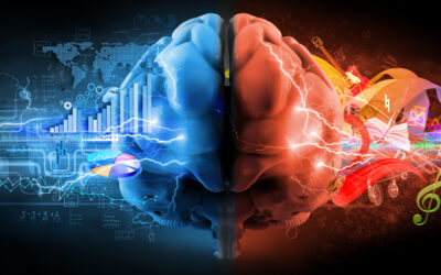 The Balance Function of the Right and Left Brain